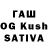 Дистиллят ТГК THC oil Sadanand Deo